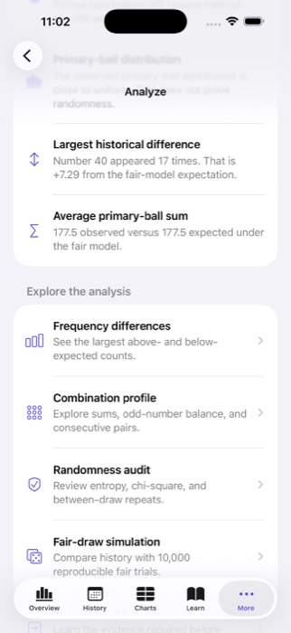 DrawIQ Analyze screen with frequency differences, combination profiles, randomness audits, and fair-draw simulation